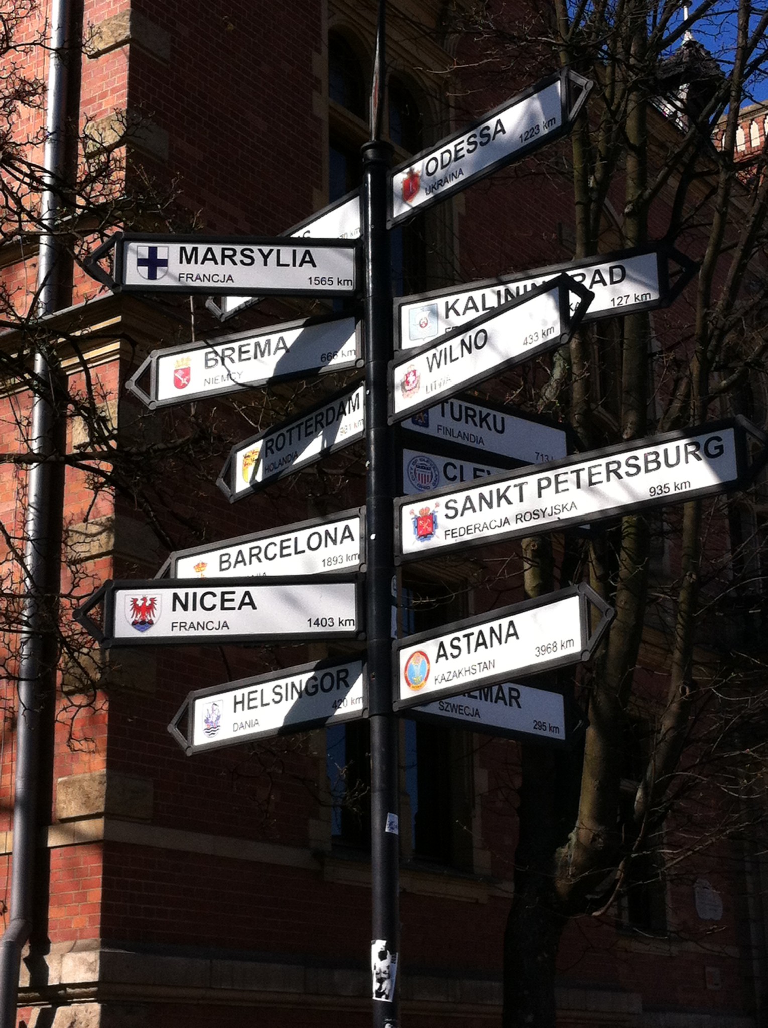 Distances from Gdansk Distances from Gdansk
