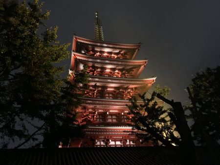 Senso-Ji Temple Five-Story Pagoda